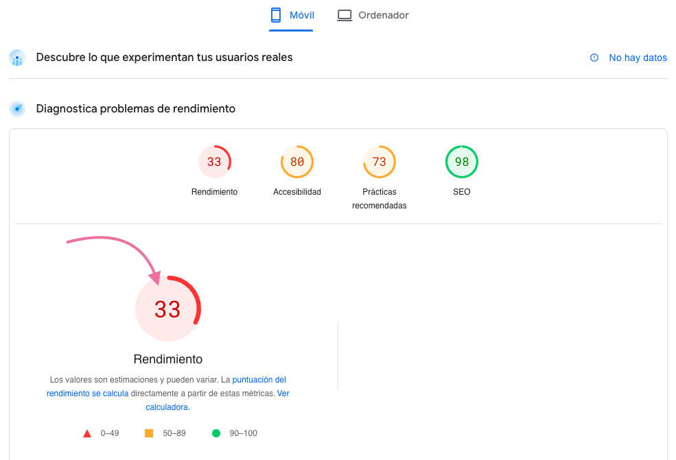 Informe de pagespeed malo