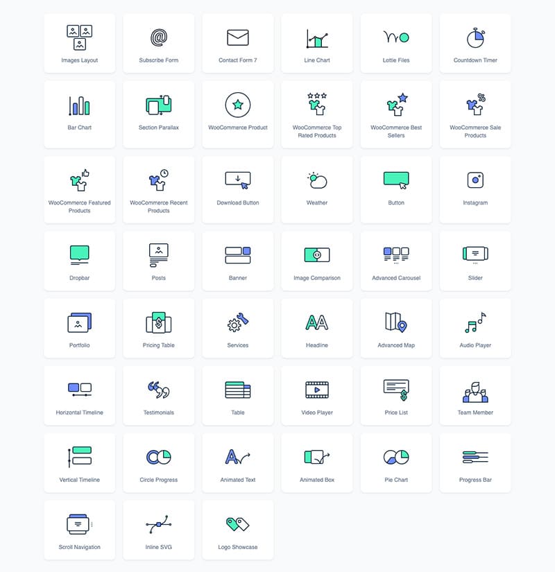 Widgets incluidos en el plugin de Crocoblock para Elementor JetElements